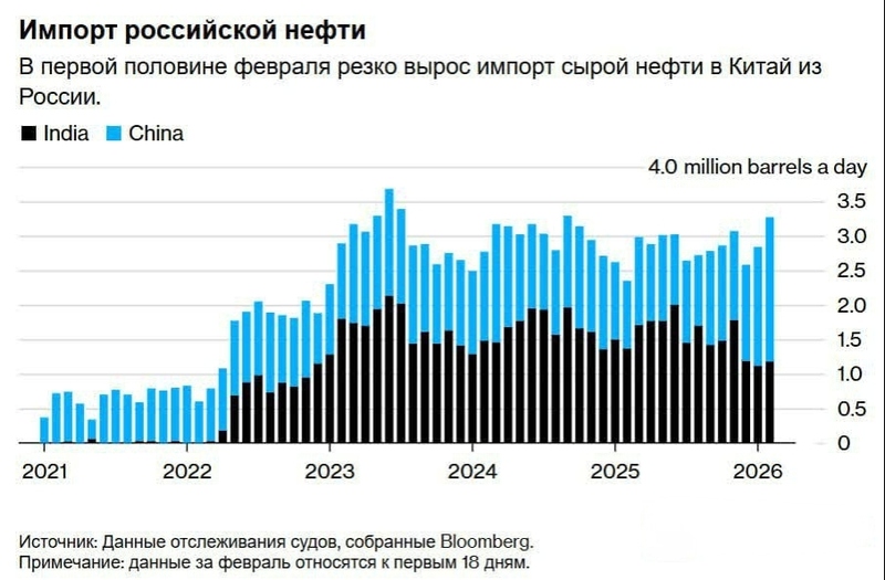 File:20260220 124938.jpg