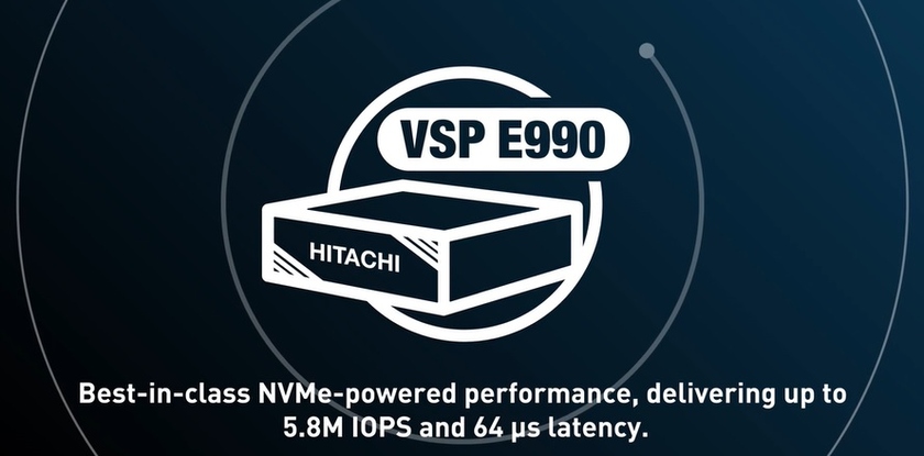 Hitachi Vantara submitted the platform of data storage Hitachi Virtual Storage Platform E990