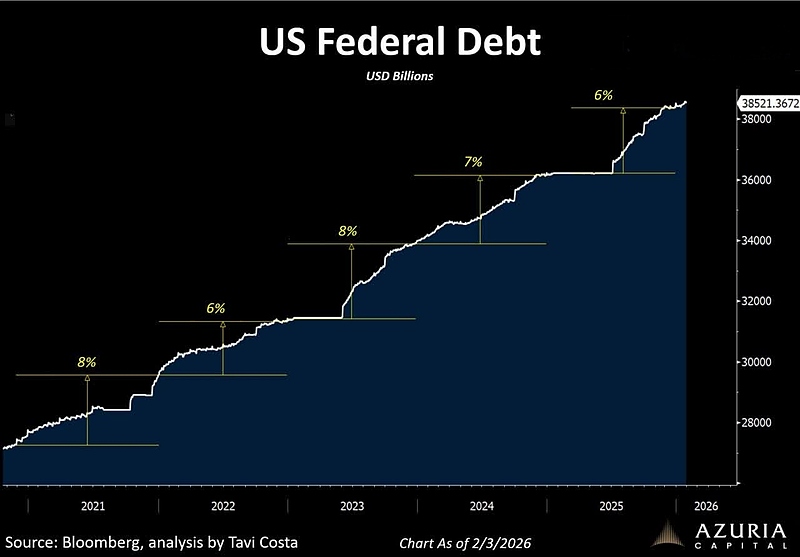 File:20260203 072221.jpg