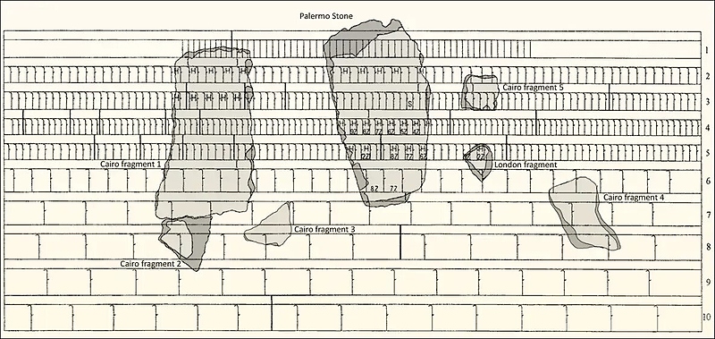 File:Палермский камень стела.jpeg