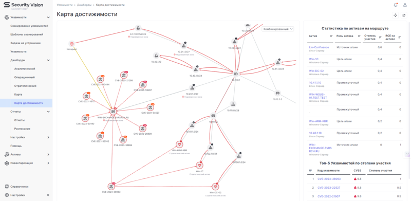 File:Vulnerability Scanner 1.png