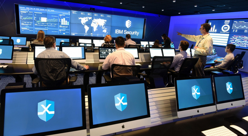 Work and Human Resources at IBM