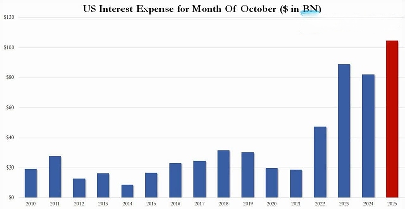 File:20251126 052128.jpg