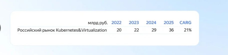 File:Скриншот 25-09-2025 083214.jpg